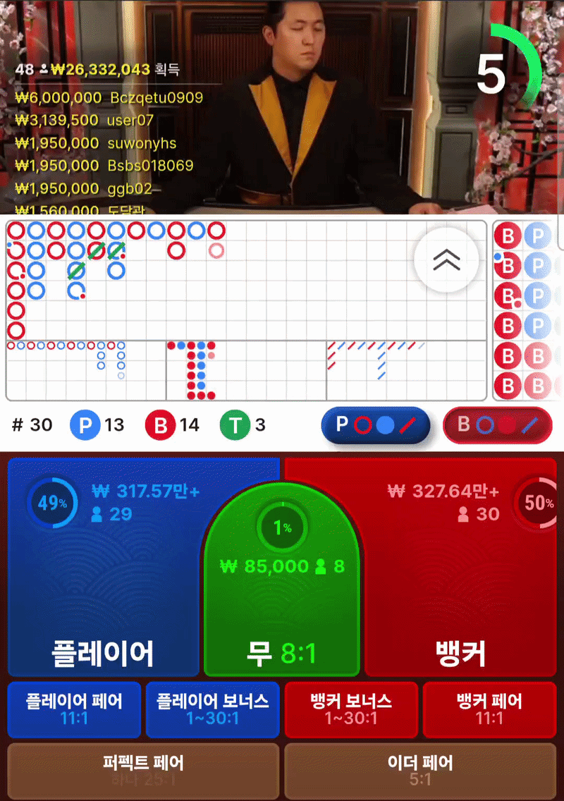 유로88 카지노(4)