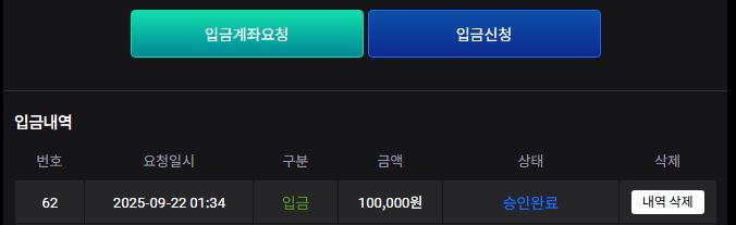 비제 슬롯 후기(0)