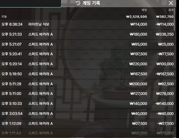 벳16 카지노후기(0)