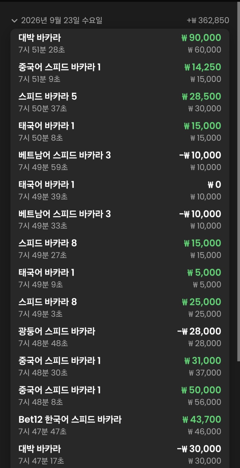 유로스타 후기(0)