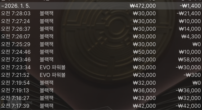 유로스타 카지노 후기(0)