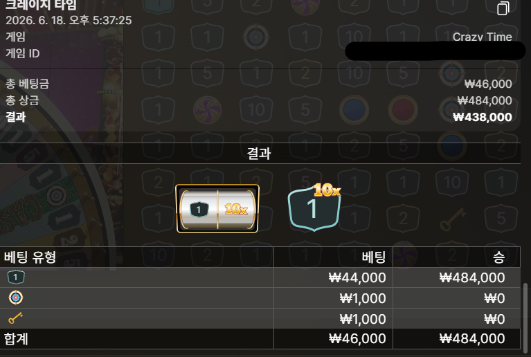 유로88 저녁게임(0)