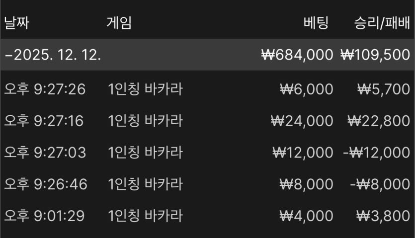 유로 후기(0)