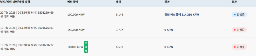크보벳 후기(0)