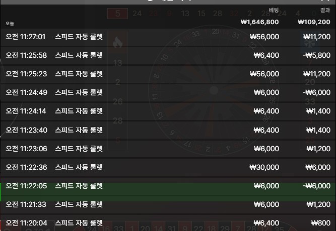 유로스타(0)