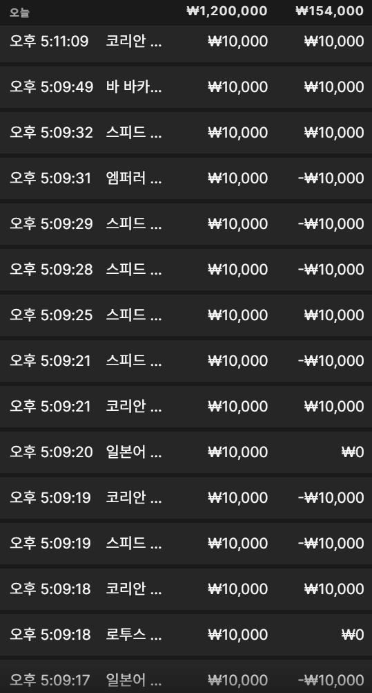 유로88 후기(0)