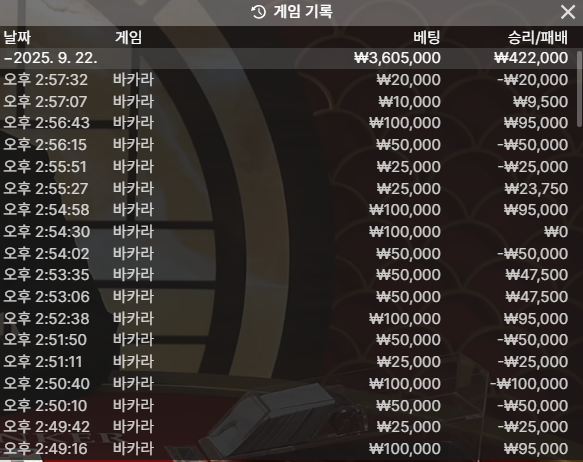 크보벳 후기(0)