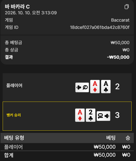 오즈88 후기(0)
