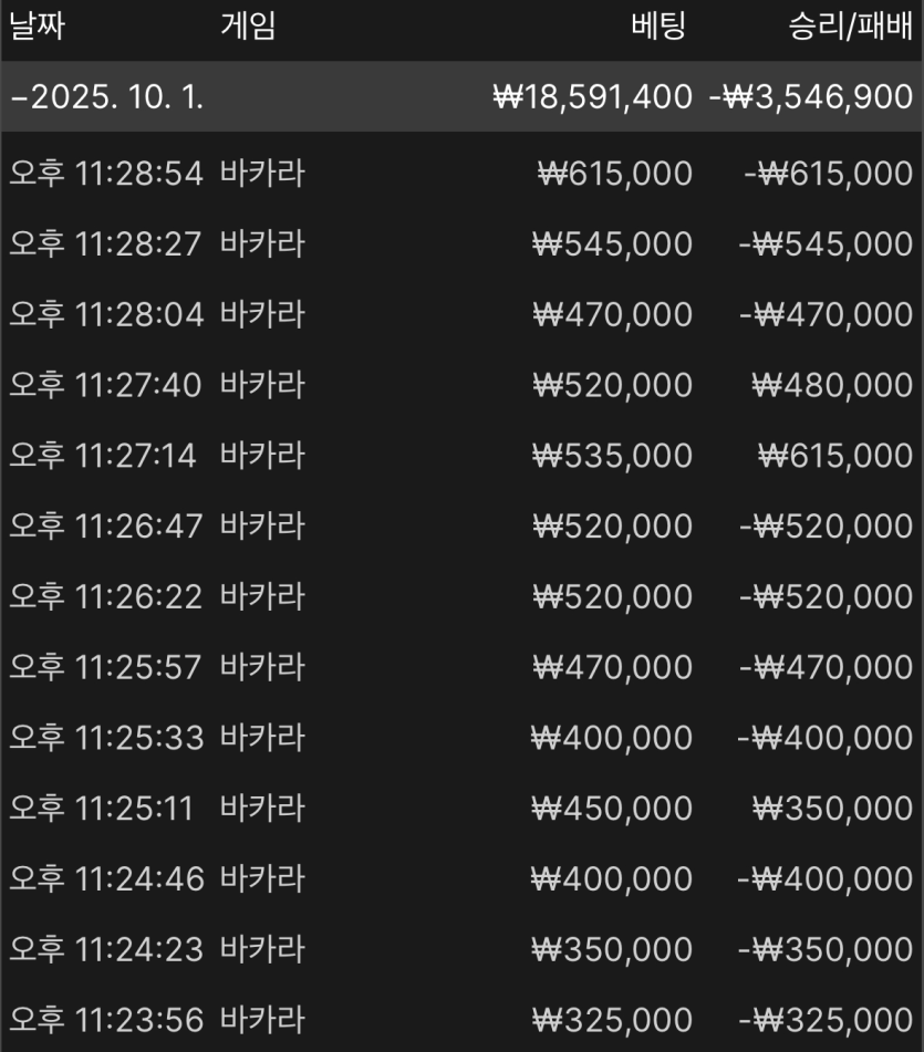벳16 카지노 후기(0)