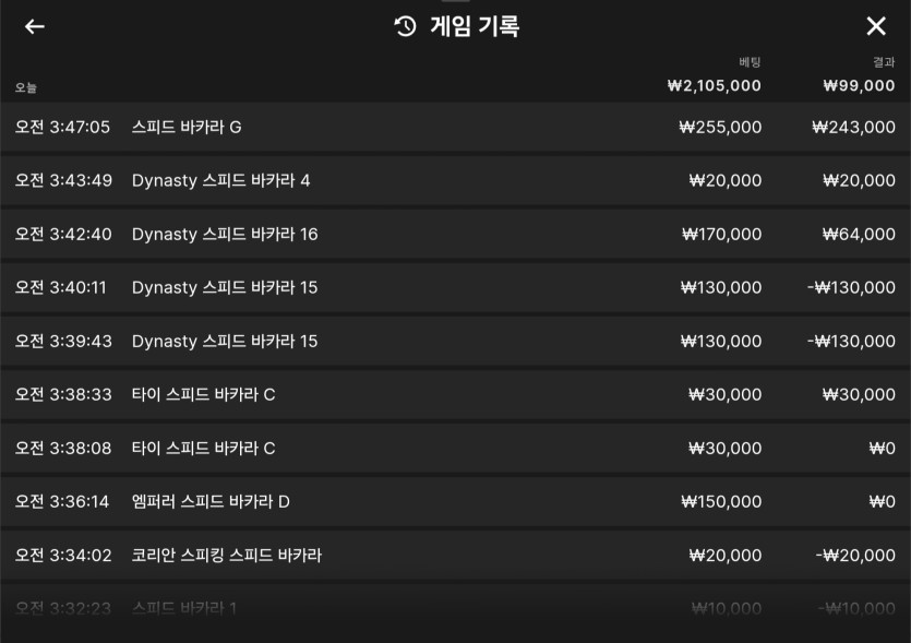 유로스타(0)