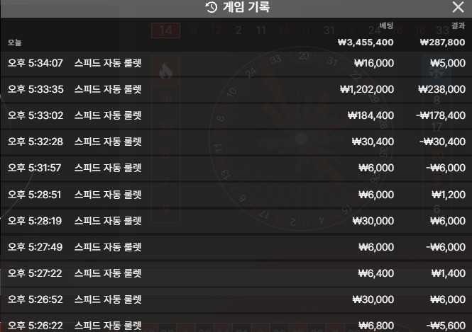 유로스타(0)