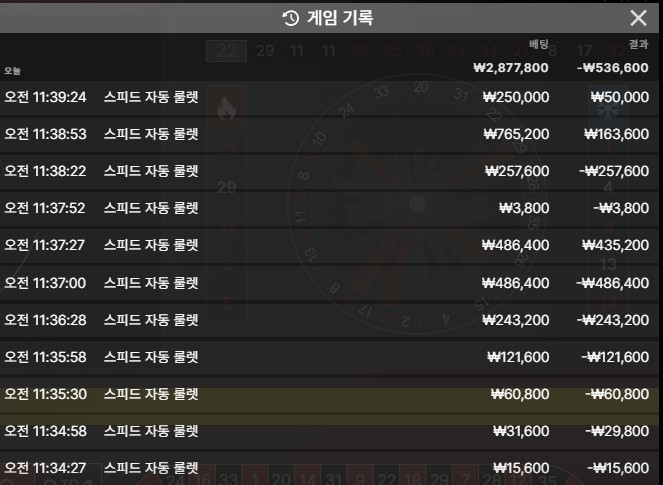 유로스타(0)