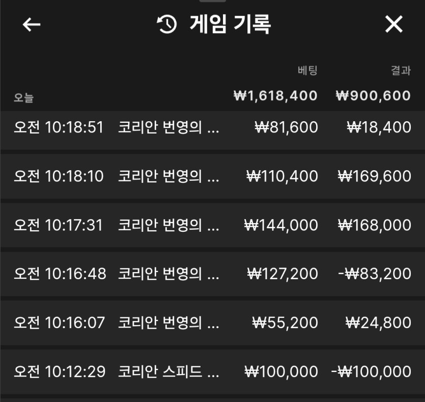 크보벳 포전 맥스후기(1)