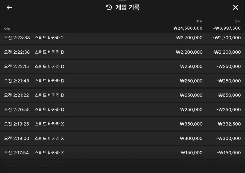 유로스타(0)