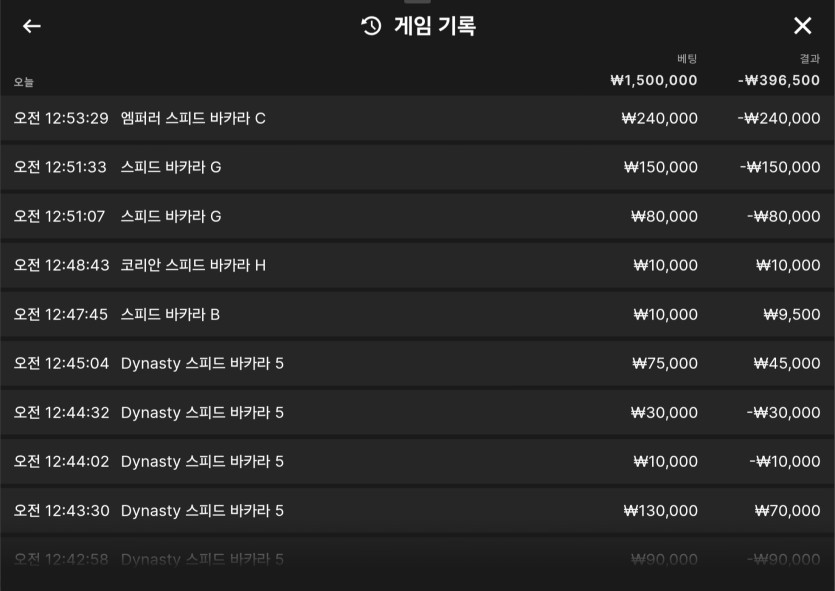유로스타(0)