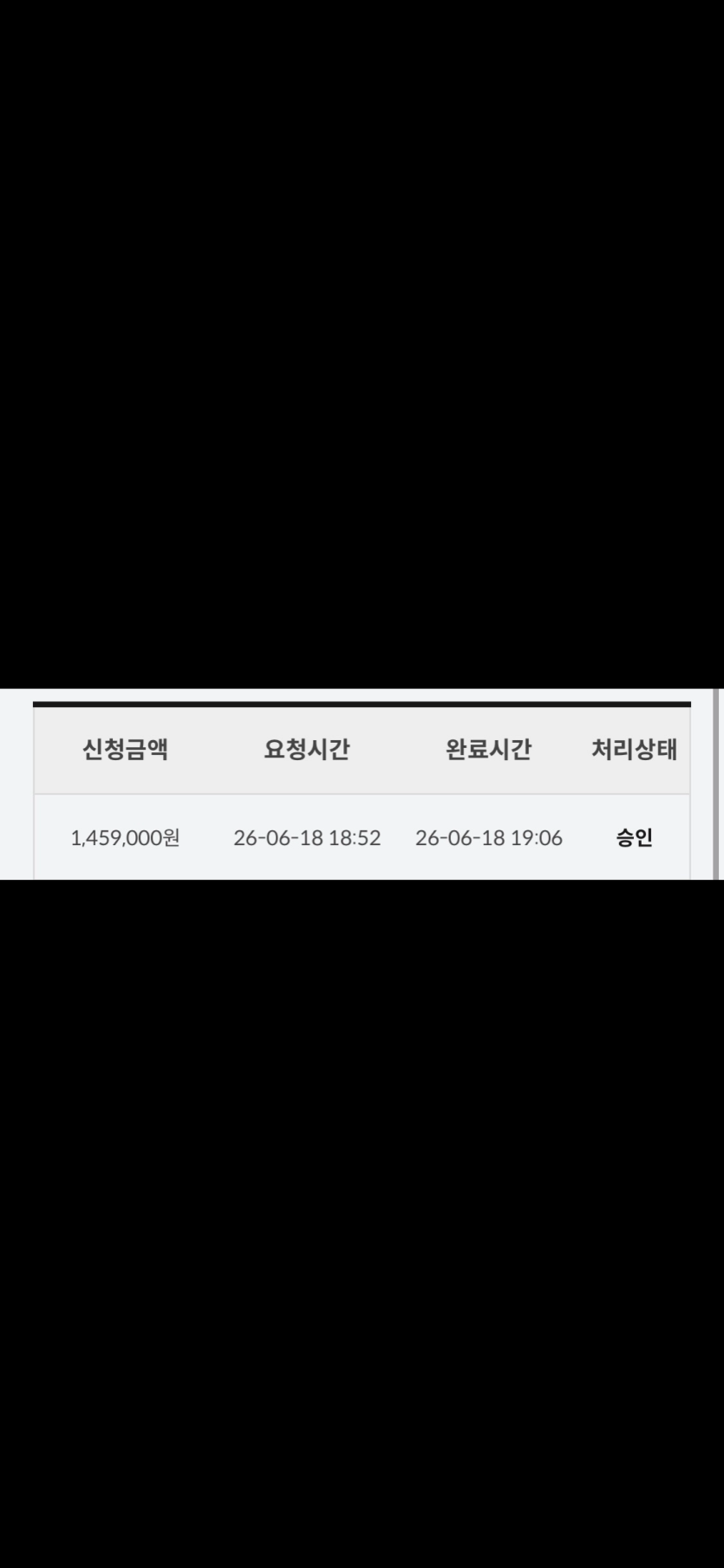 비제휴 후기.(0)