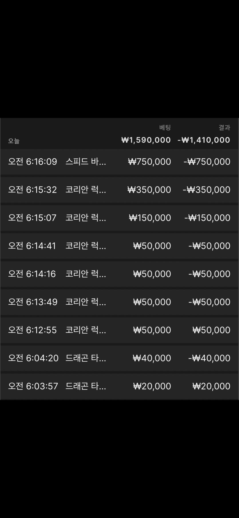 유로88 후기.(0)