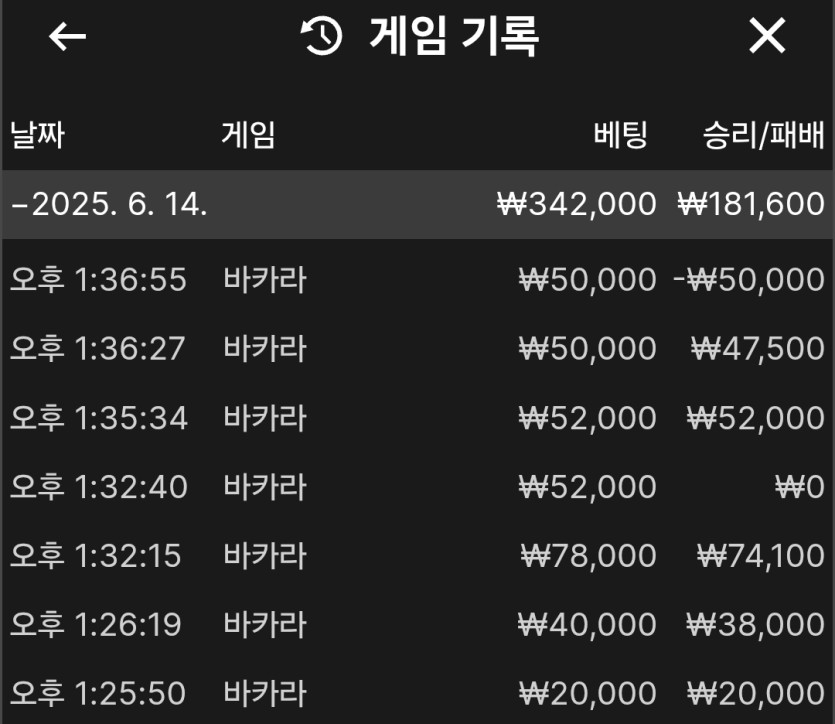 크보벳 후기(0)