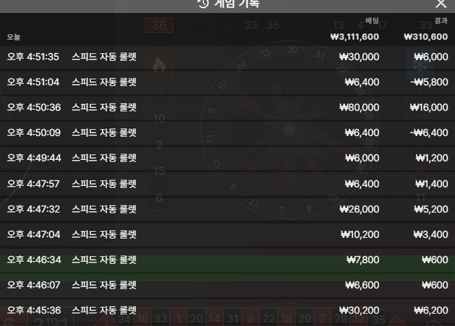 유로스타(0)