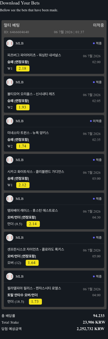 뱃위즈 94배 한폴(0)