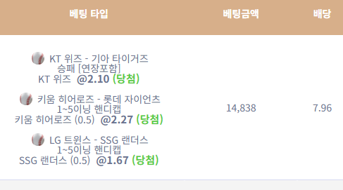 케이카 콤프 스포츠(0)