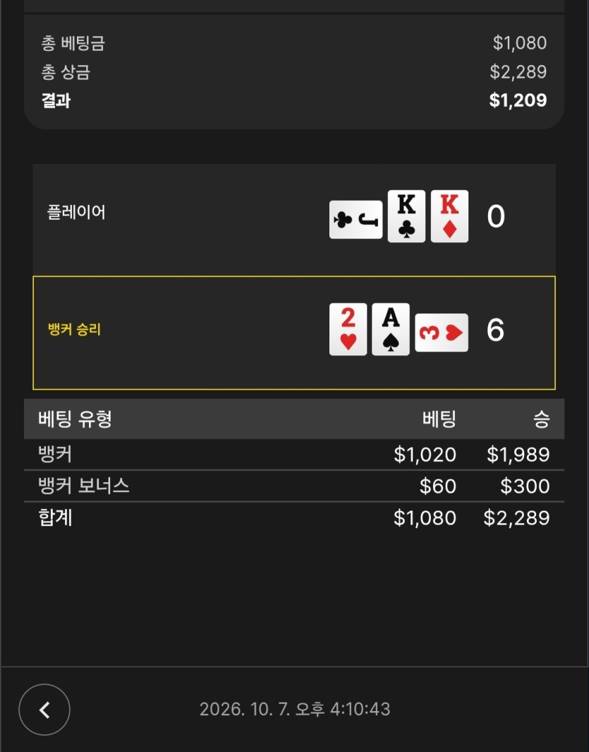 Bet16)깊어질뻔..오늘도 다행(0:6 감사)(1)