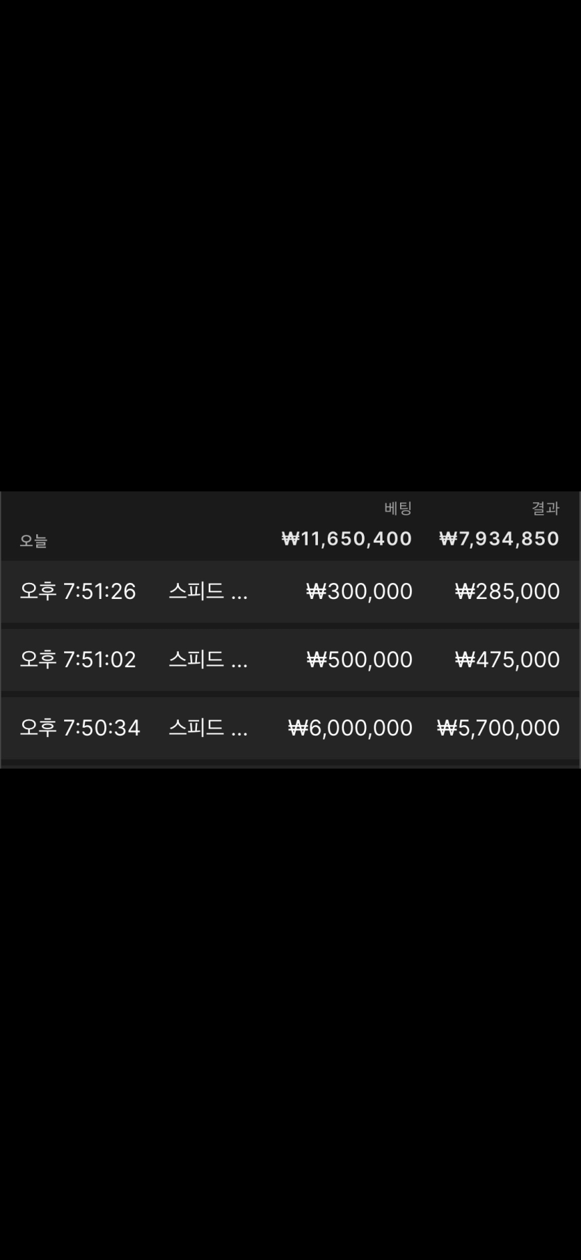 유로88 후기.(0)