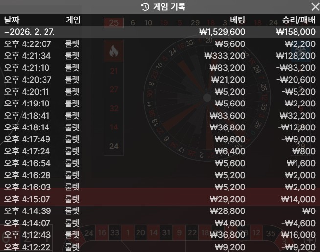 카지노 후기(0)