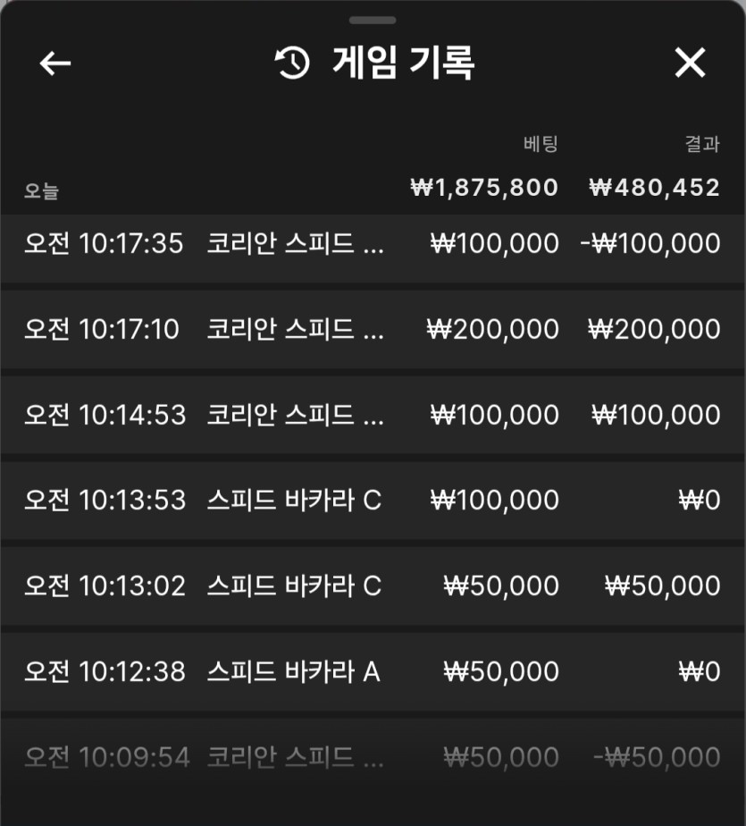크보벳 바카라후기(0)