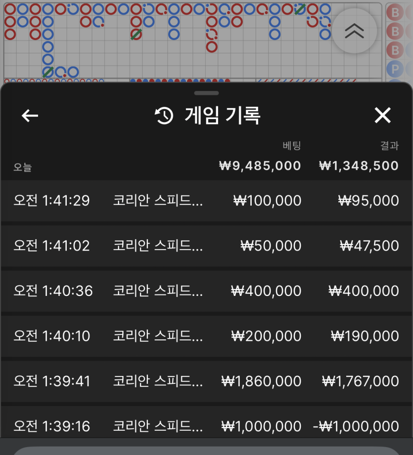 벳위즈 바카라 후기(0)