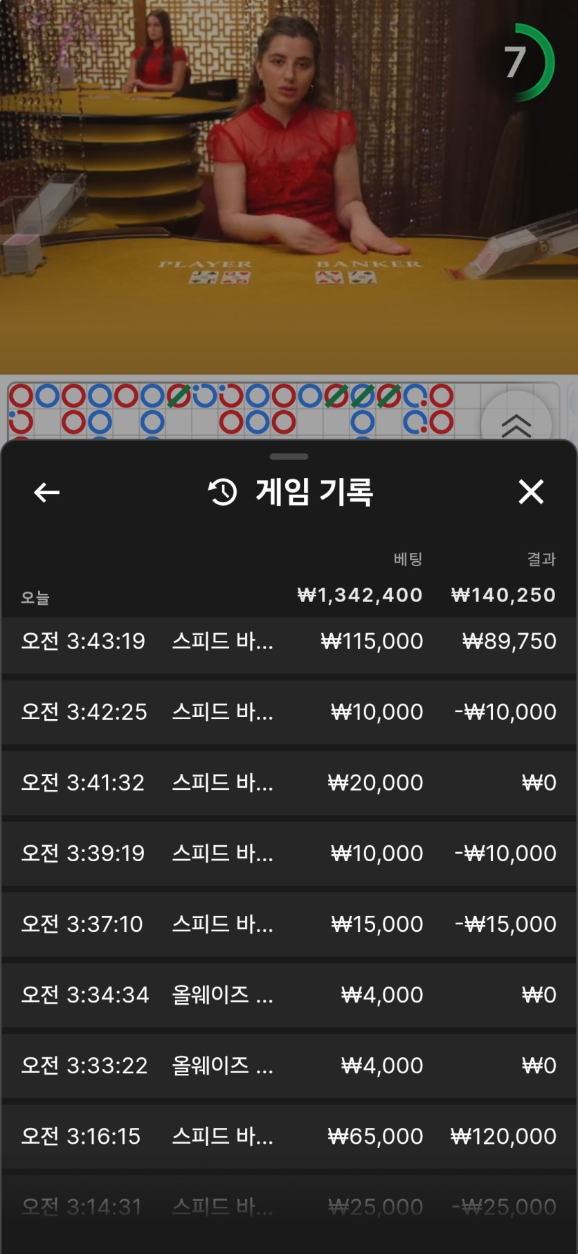 유로스타 에볼(0)