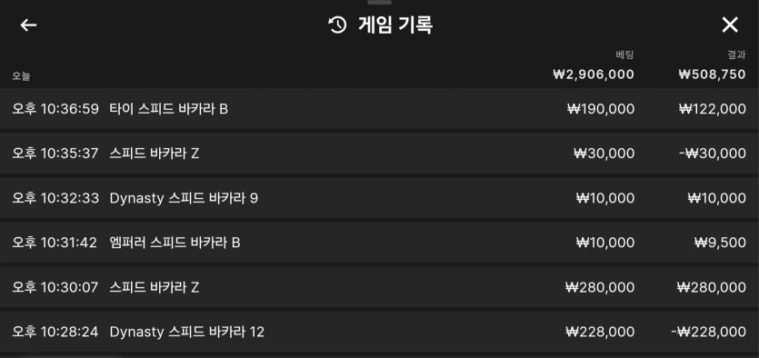 유로스타 2차(0)
