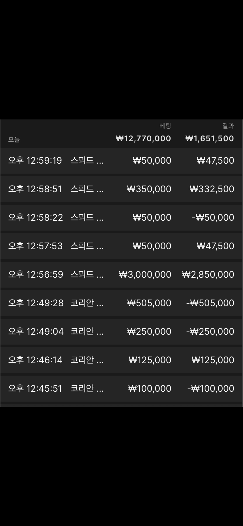 유로88 후기.(0)