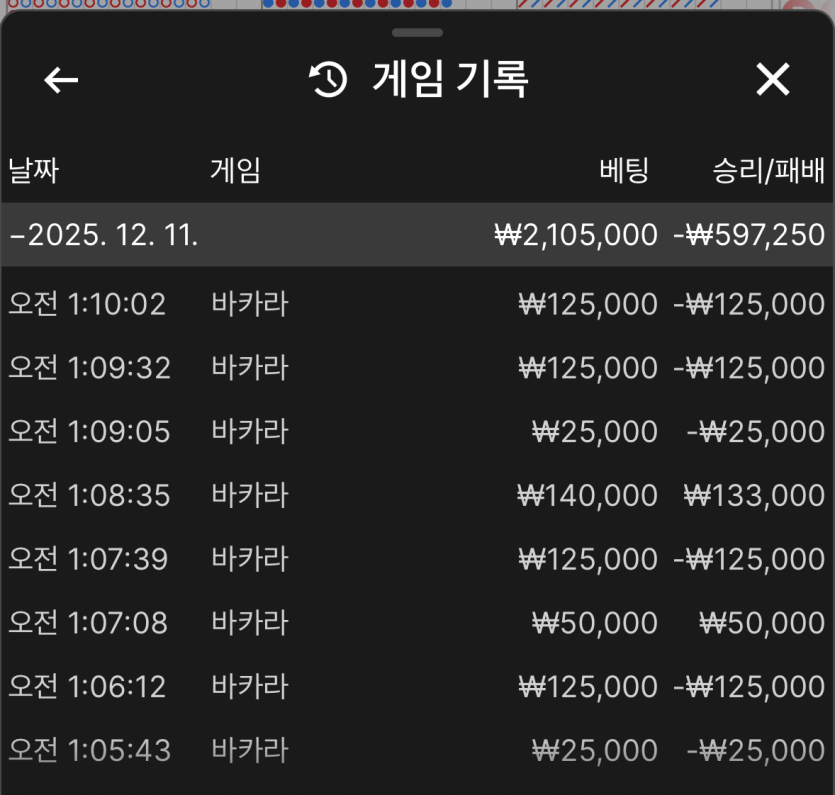 크보벳 후기(0)