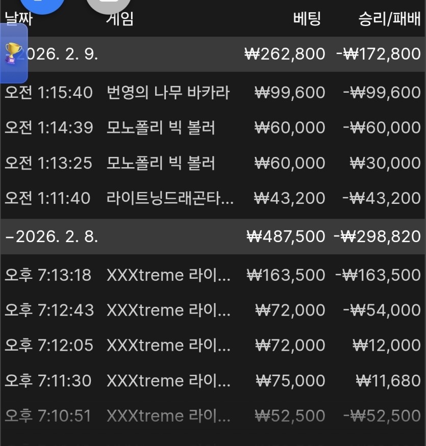 비제휴후기(0)