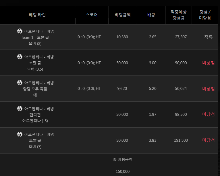 유로스타 스포츠 후기(0)