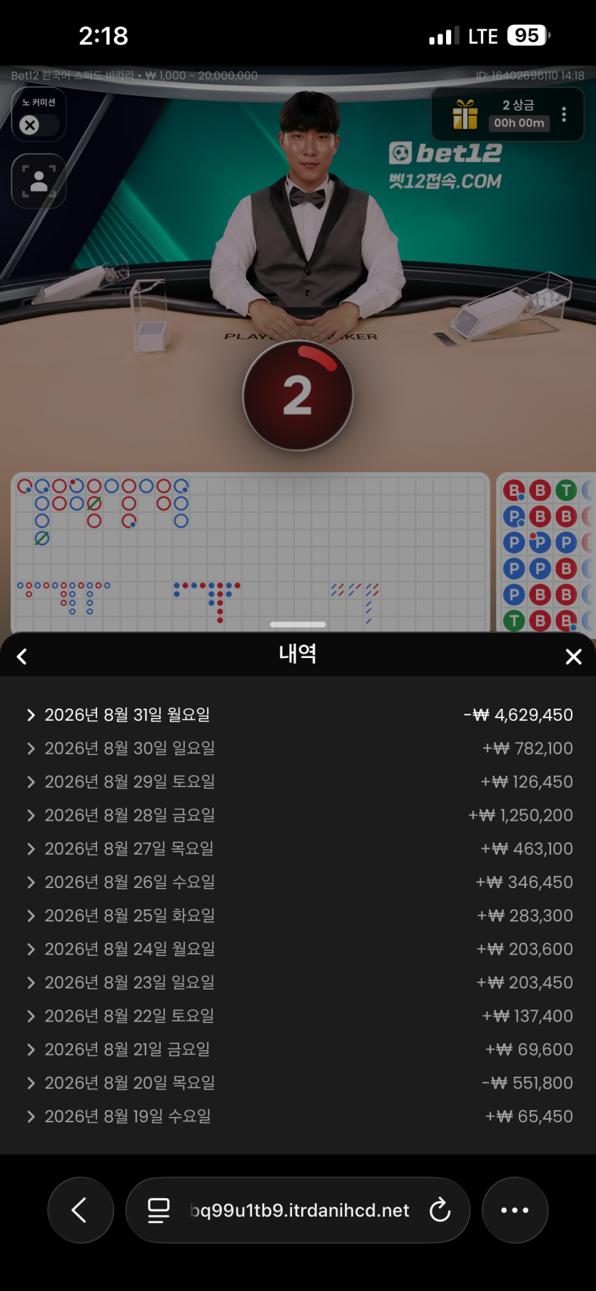 유로스타 농사후기(0)