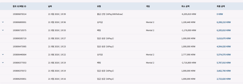 16 재재입 후기(1)