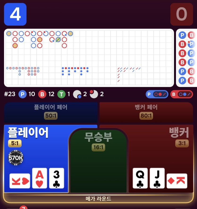 비제휴 메가(0)
