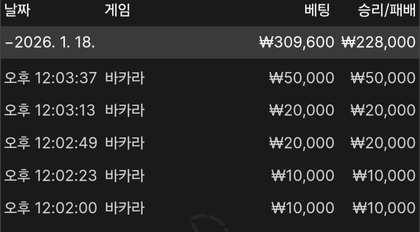 홈카지노 후기(0)