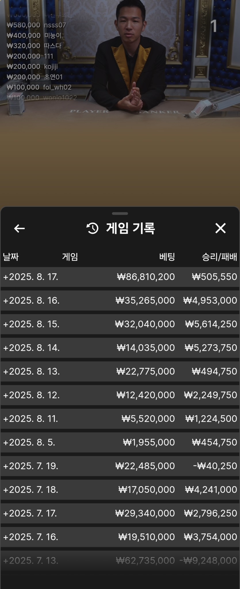비제휴 바카라 후기.(0)