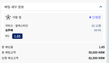 크보벳 후기 (스포츠)(0)
