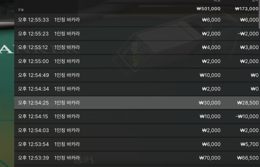벳위즈 후기(0)