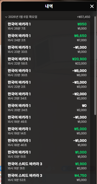 88바카라후기(0)