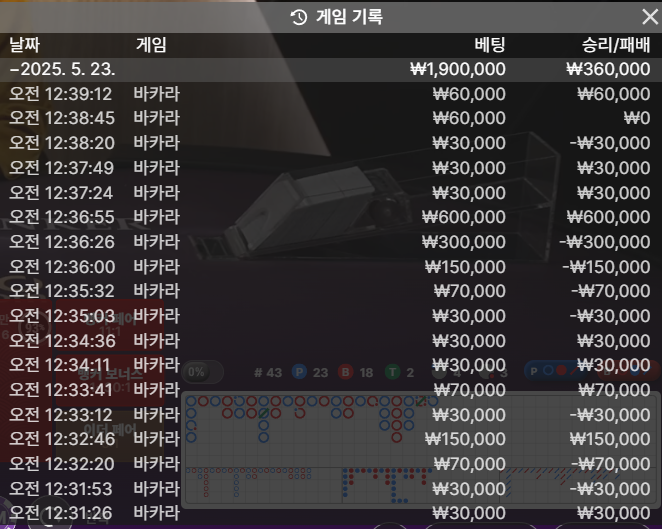 케이후기(0)
