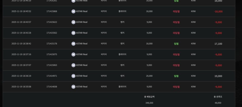 비제휴 카지노 후기 (feat.5만복리 프로젝트 1~7회차)(0)