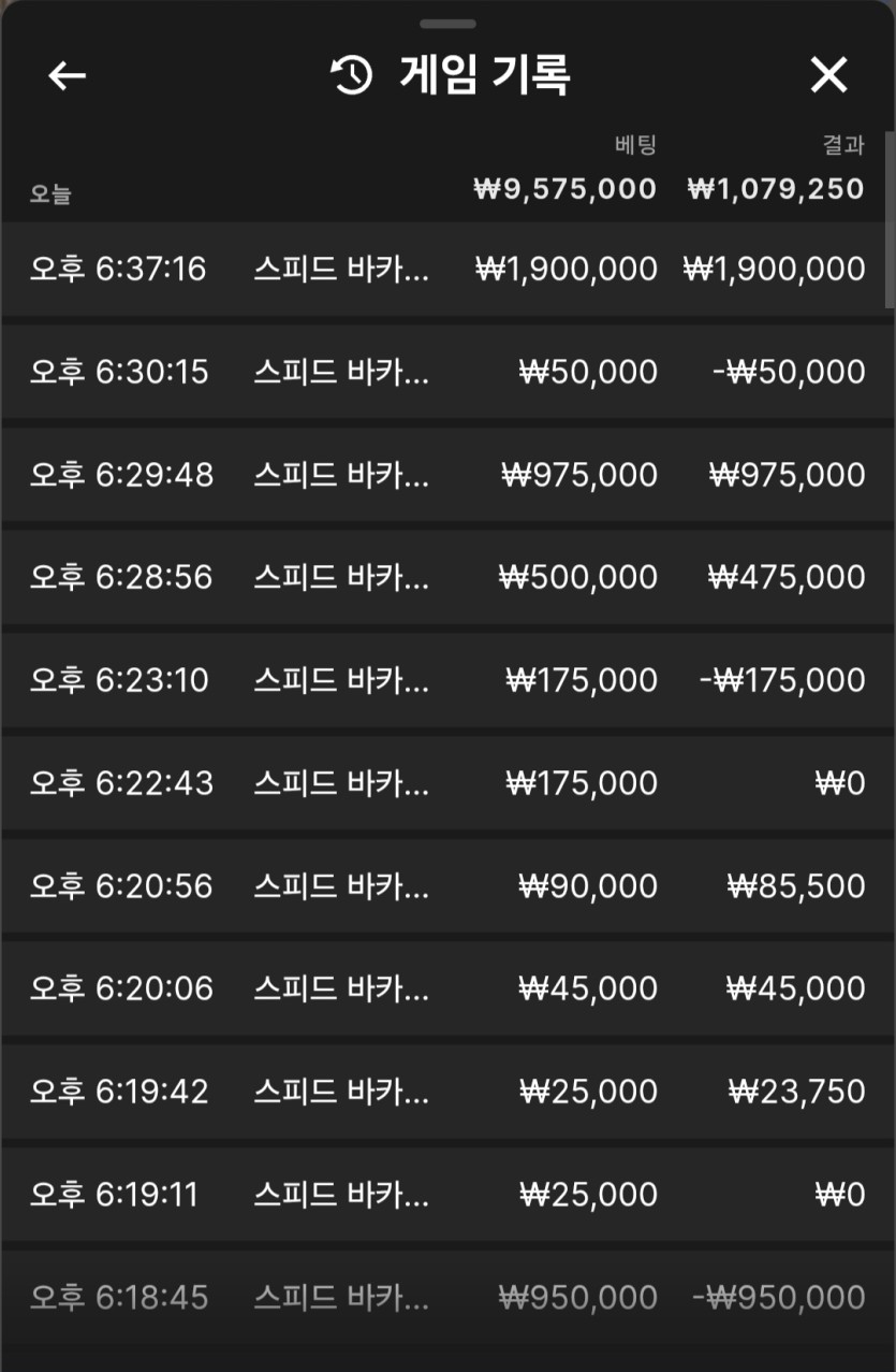 크보벳 바카라후기(0)
