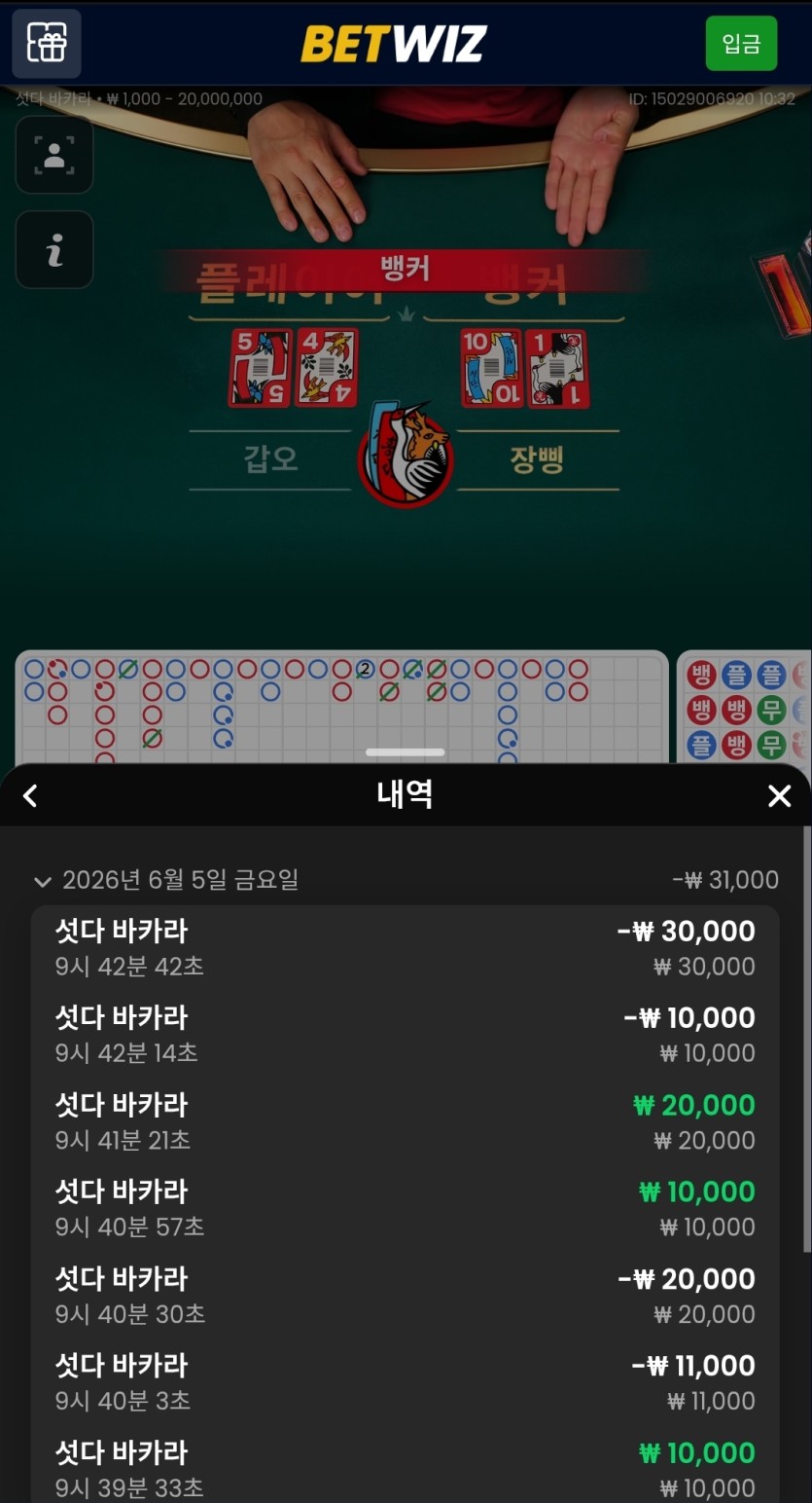 벳위즈 후기(0)