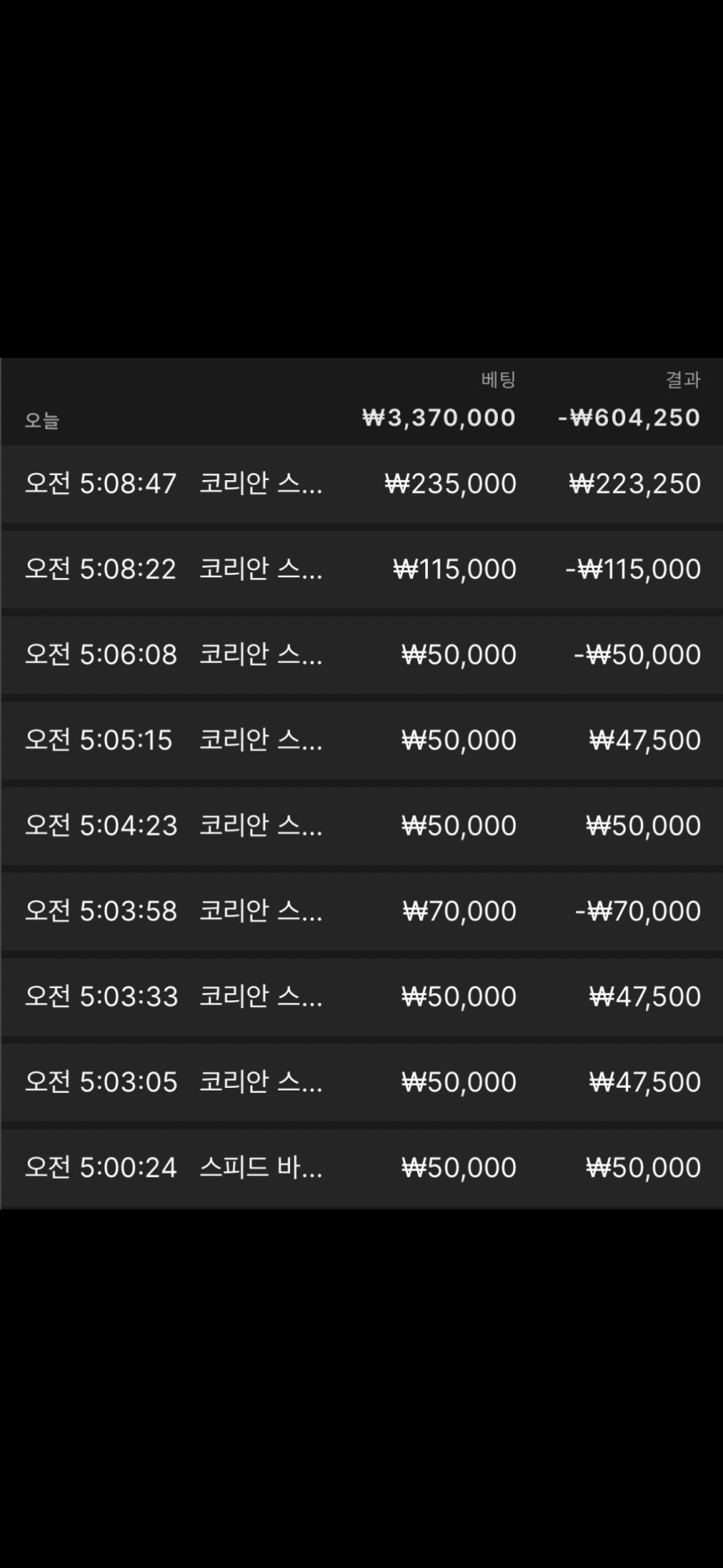 유로88 후기.(0)