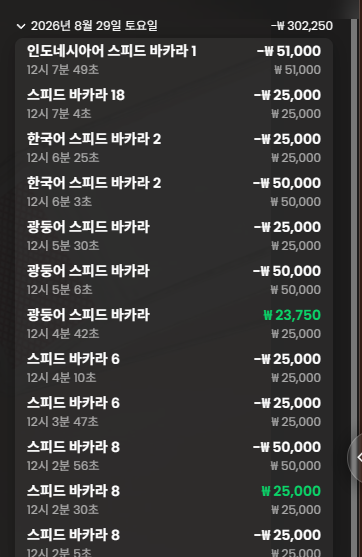 크보벳 후기(0)